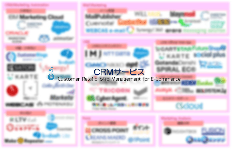 Ec業界カオスマップ18 Crmサービス編 Ec業界ニュース まとめ コラム Eコマースコンバージョンラボ