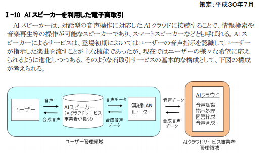 aiスピーカーとは 経済産業省