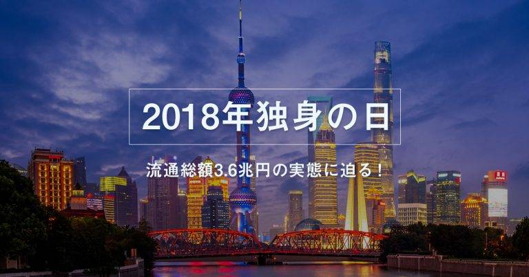 流通総額3 6兆円を記録したアリババ 独身の日 美容商品が人気上位へ Ec業界ニュース まとめ コラム Eコマースコンバージョンラボ