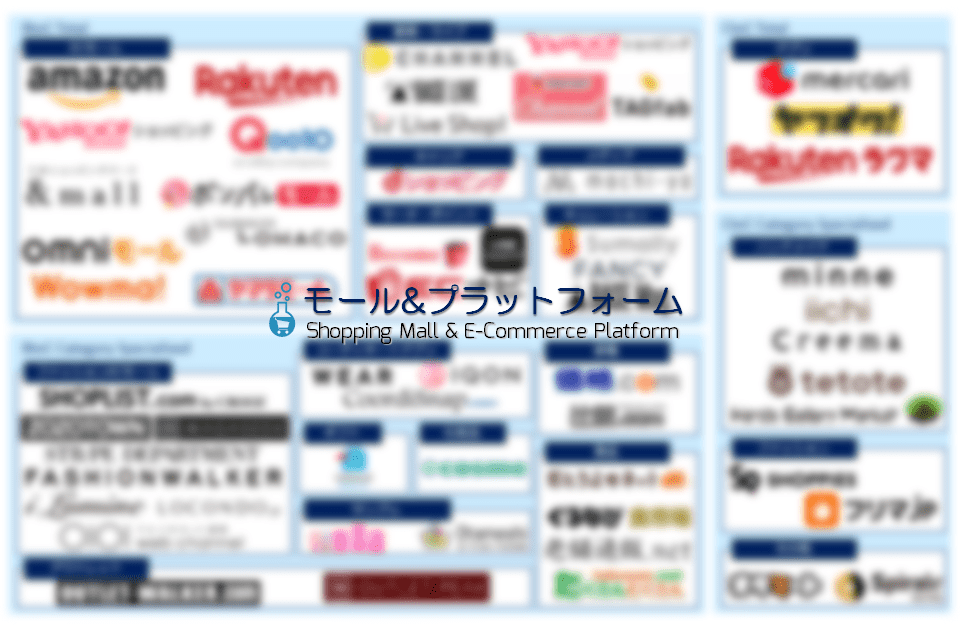 Ec業界カオスマップ2019 Ecモール プラットフォーム編 Ec業界