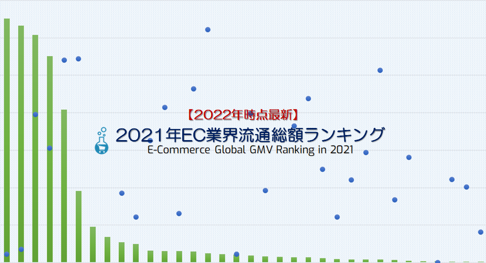 追加決済 6500円分 JMSおまかせサービスの手数料は高い？非課税？交渉できる