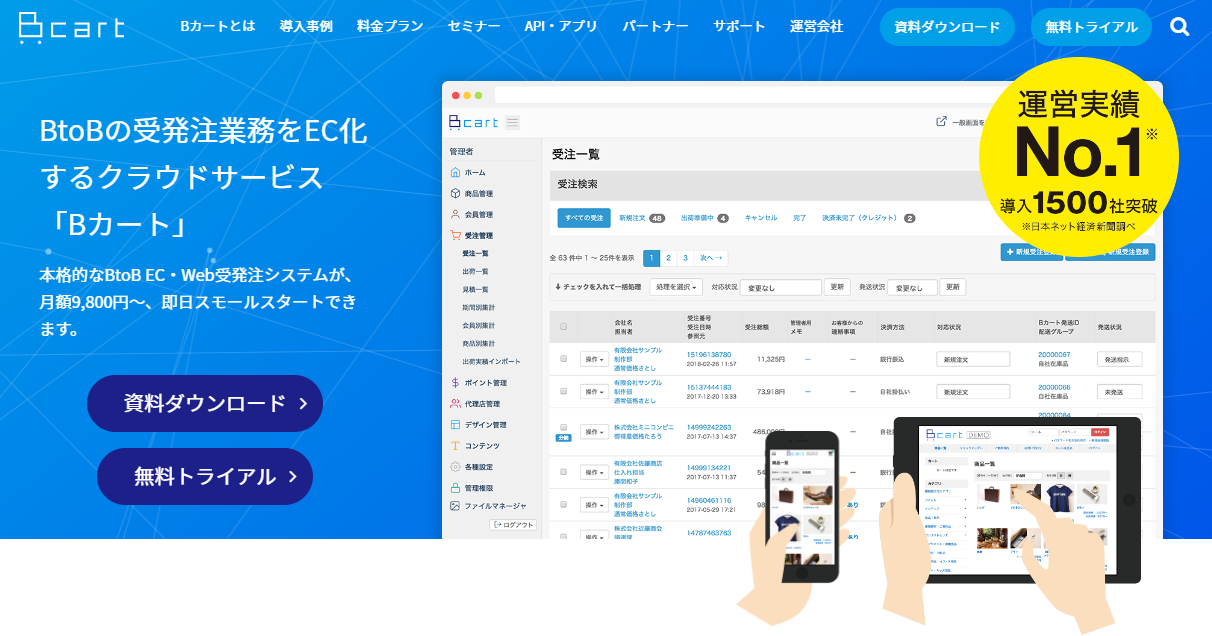 Bカート