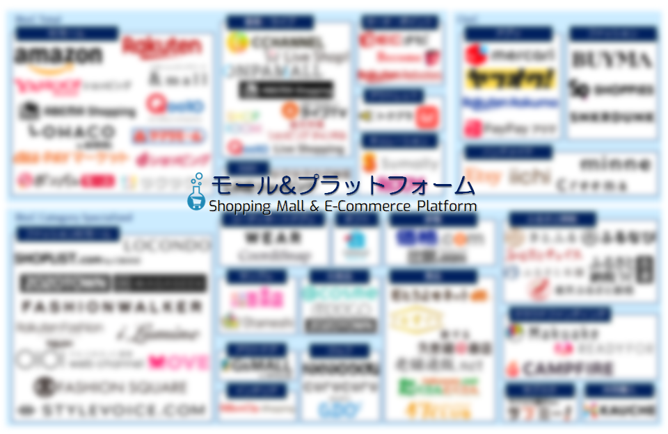 EC業界カオスマップ2023 － ECモール&プラットフォーム編 | EC