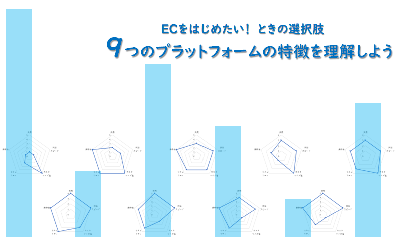 ECをはじめたい！ときの選択肢 － 9つのプラットフォームの特徴を理解 ...