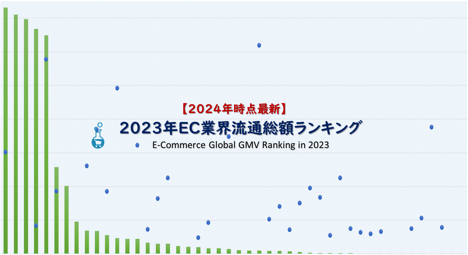Economic Growth （新品、送料込、定価約13,000円） 楽天市場】令和6年産 米 白米 玄米 20kg 送料無料 森のくまさん