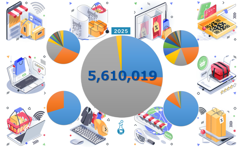 2025年最新版】国内のECサイト・ネットショップの総稼働店舗数 | EC